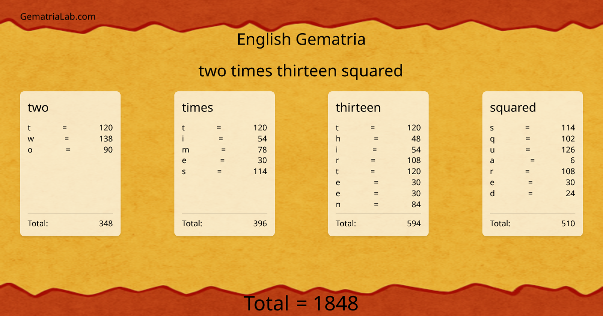 two times thirteen squared in english Gematria